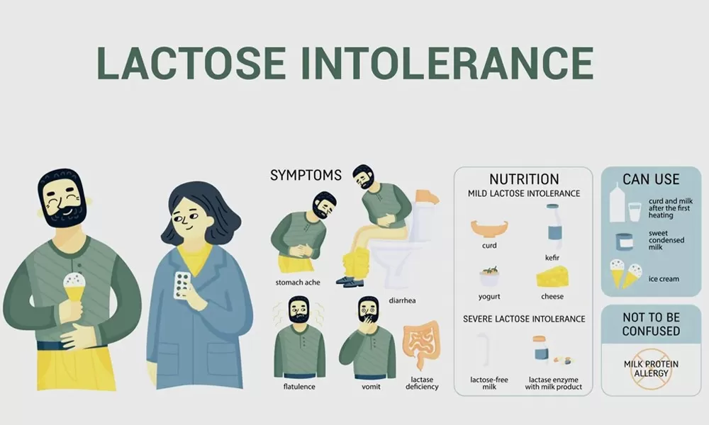 Irritable Bowel Syndrome vs. Lactose Intolerance: What are the Differences