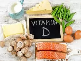 Vitamin D Deficiency: A Global Health Concern and Its Profound Impact