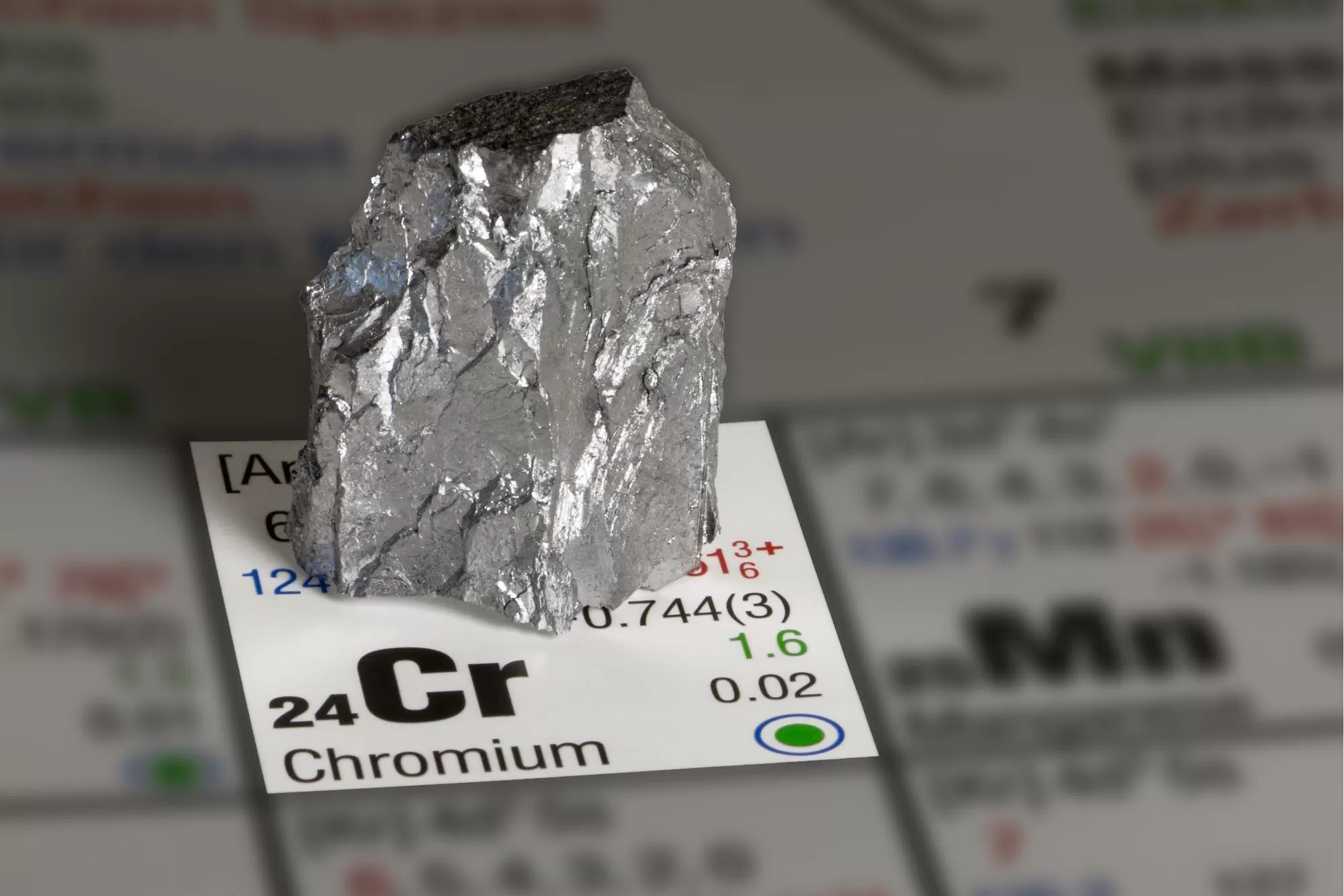 The Chromium Conundrum: Investigating the True Value of Supplements