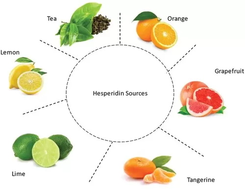  Benefits of Hesperidin: Is it Good for the Heart?